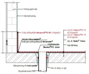 Cách thi công sơn chống thấm mái lộ thiên