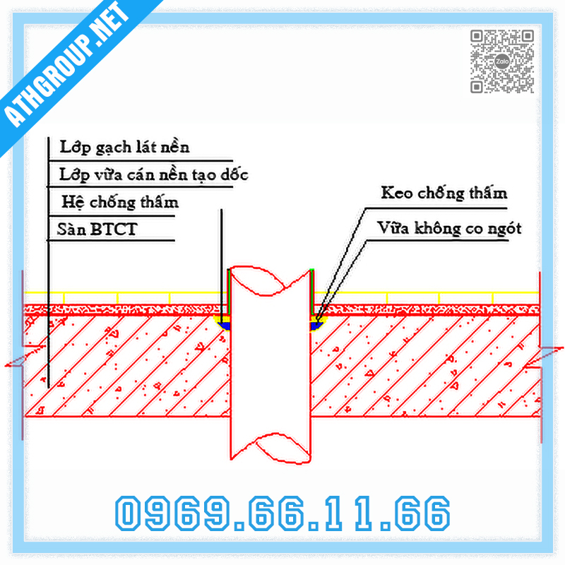 Bản vẽ thiết kế cổ ống xuyên sàn
