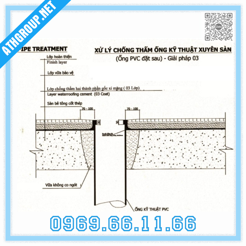 Quy trình thi công chống thấm cổ ống đúng tiêu chuẩn