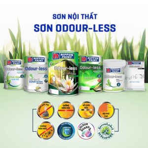 Sơn lót nội thất là gì? Tiêu chí để lựa chọn sơn lót tốt nhất