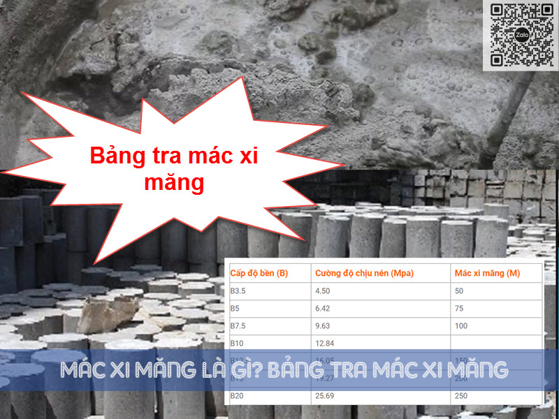 Mác Xi Măng Là Gì?