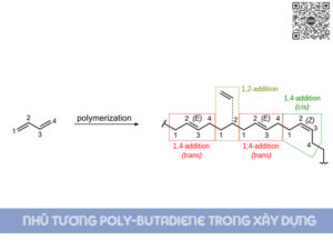 Nhũ tương Polybutadiene