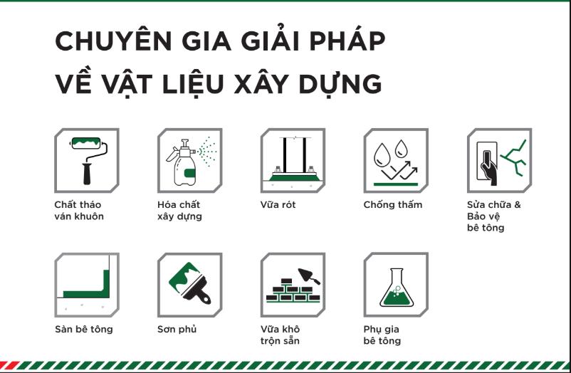 Giải pháp hóa chất, vật liệu xây dựng hãng TPI