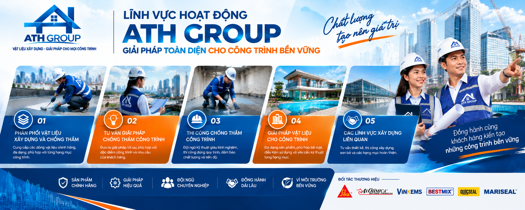 Lĩnh vực hoạt động ATH Group